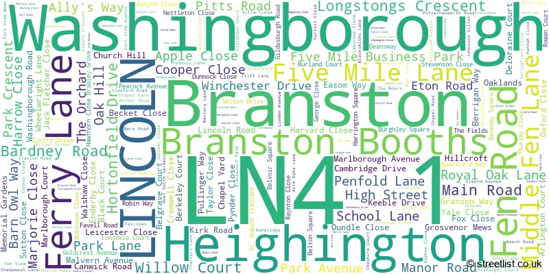 A word cloud for the LN4 1 postcode